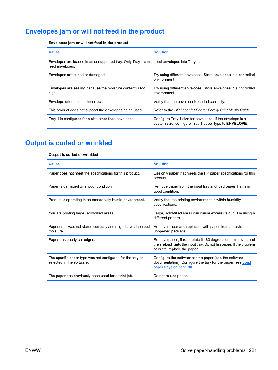 Envelopes jam or will not feed in the product, Output is curled or wrinkled | HP Color LaserJet Enterprise CP4525 Printer series User Manual | Page 235 / 282