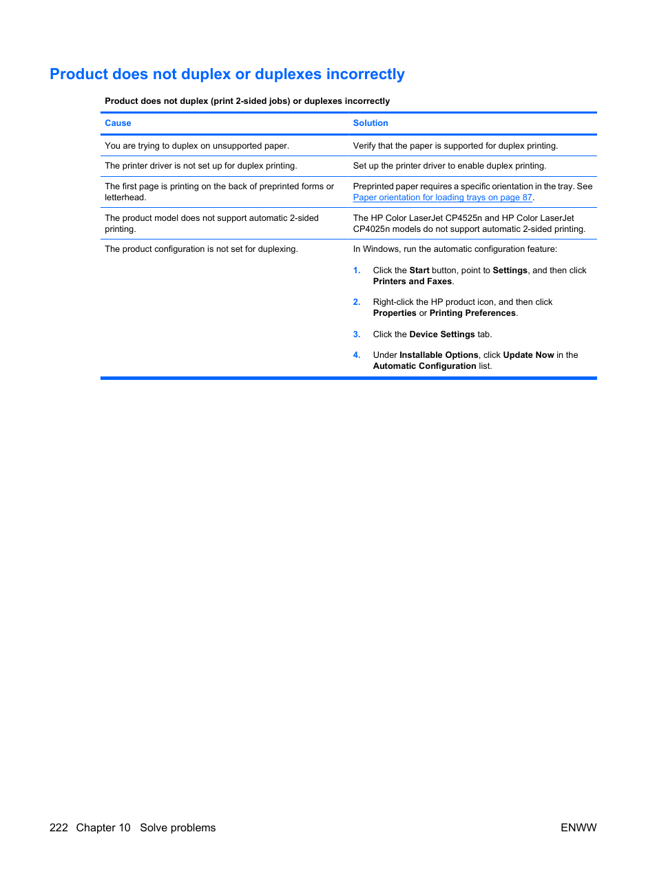 Product does not duplex or duplexes incorrectly | HP Color LaserJet Enterprise CP4525 Printer series User Manual | Page 236 / 282