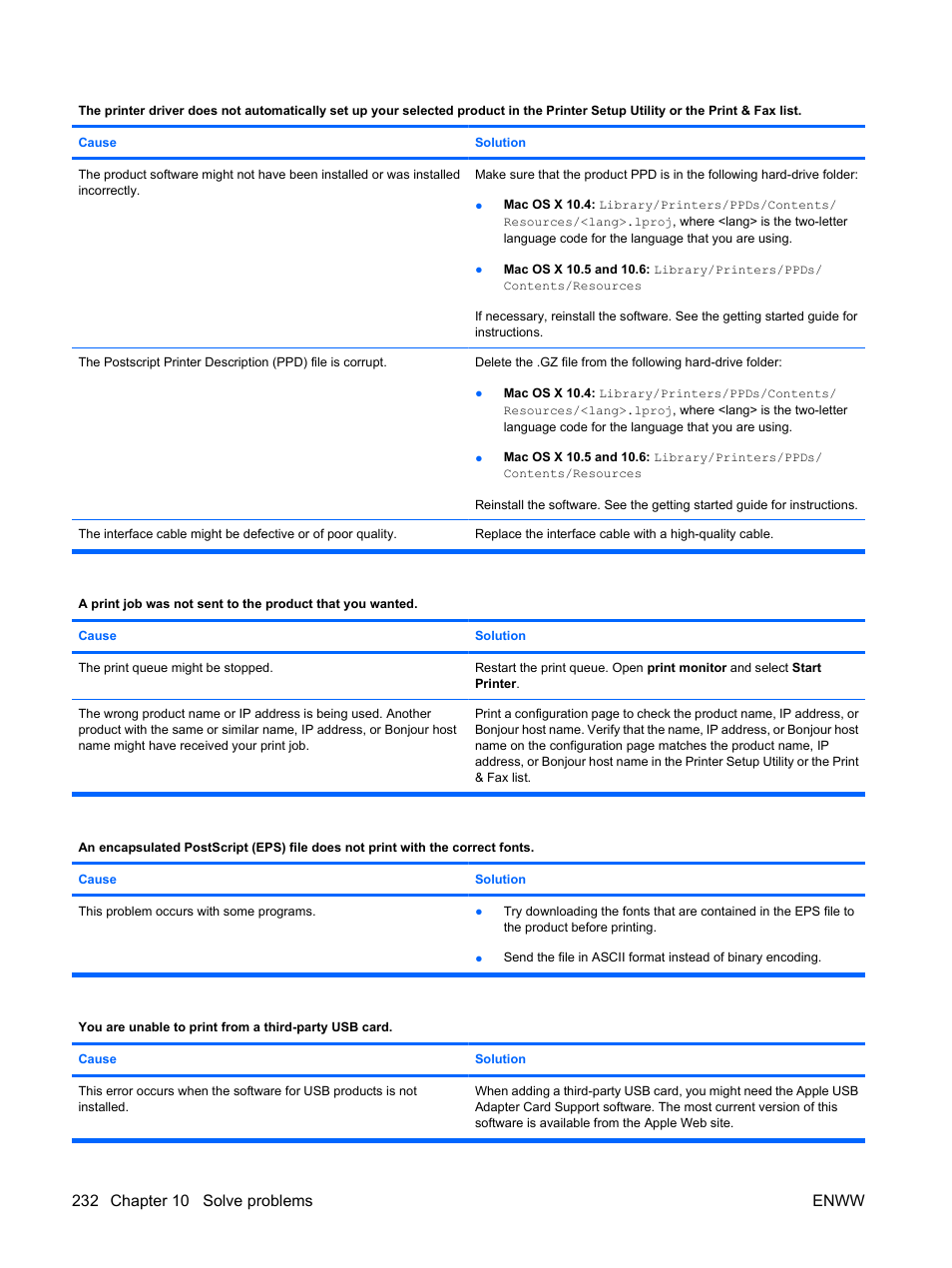 HP Color LaserJet Enterprise CP4525 Printer series User Manual | Page 246 / 282