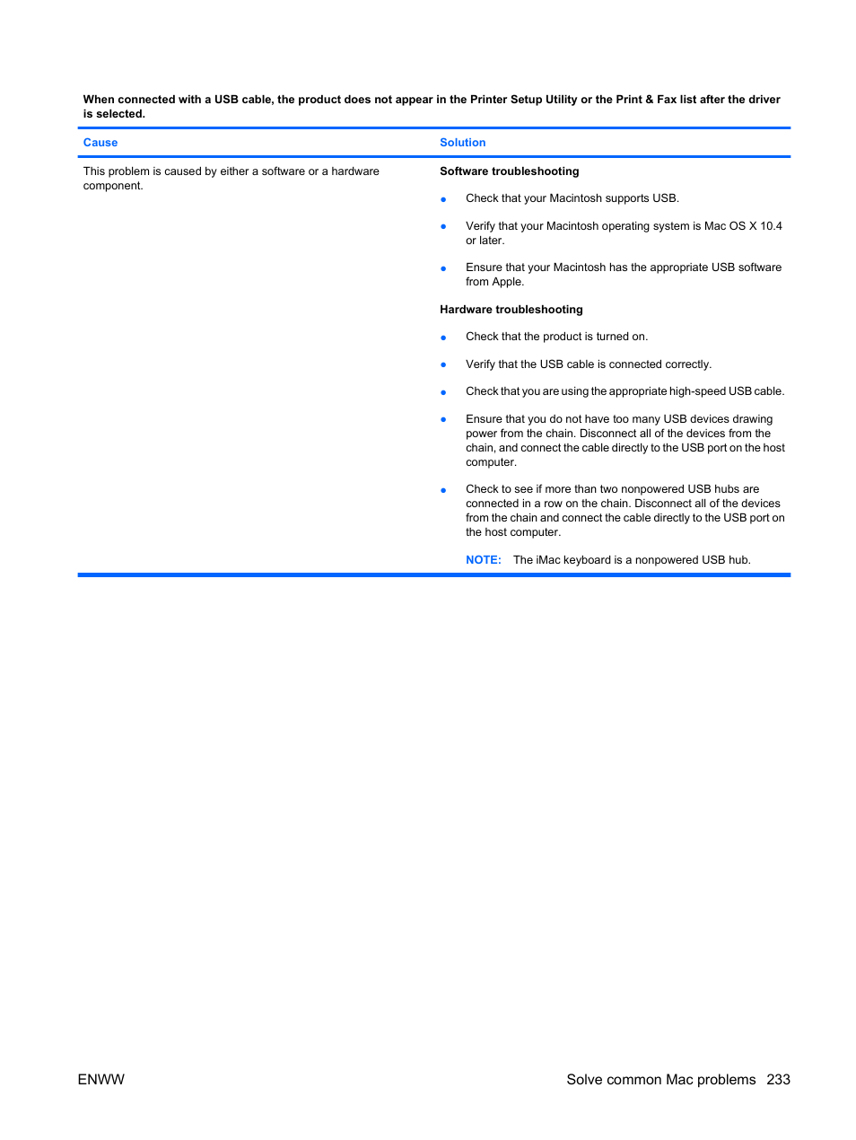 Enww solve common mac problems 233 | HP Color LaserJet Enterprise CP4525 Printer series User Manual | Page 247 / 282