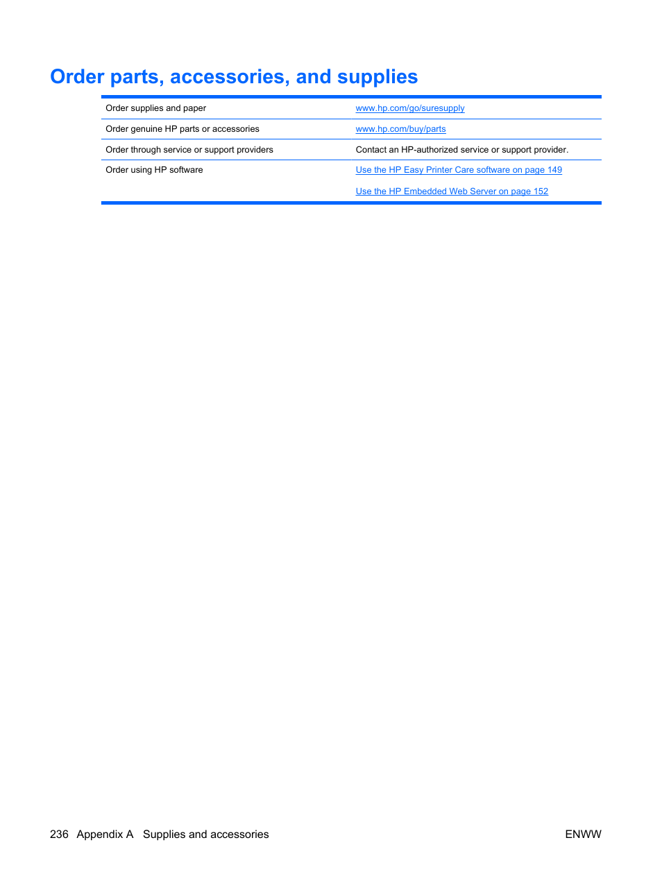 Order parts, accessories, and supplies | HP Color LaserJet Enterprise CP4525 Printer series User Manual | Page 250 / 282