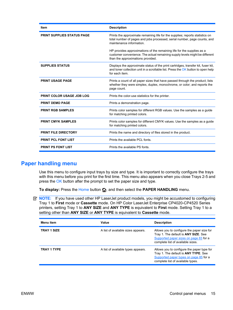 Paper handling menu | HP Color LaserJet Enterprise CP4525 Printer series User Manual | Page 29 / 282