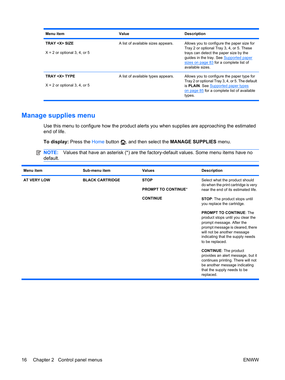 Manage supplies menu | HP Color LaserJet Enterprise CP4525 Printer series User Manual | Page 30 / 282