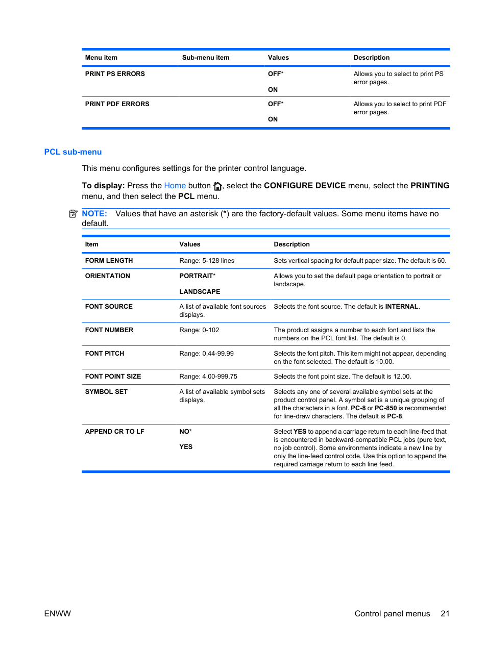Pcl sub-menu | HP Color LaserJet Enterprise CP4525 Printer series User Manual | Page 35 / 282