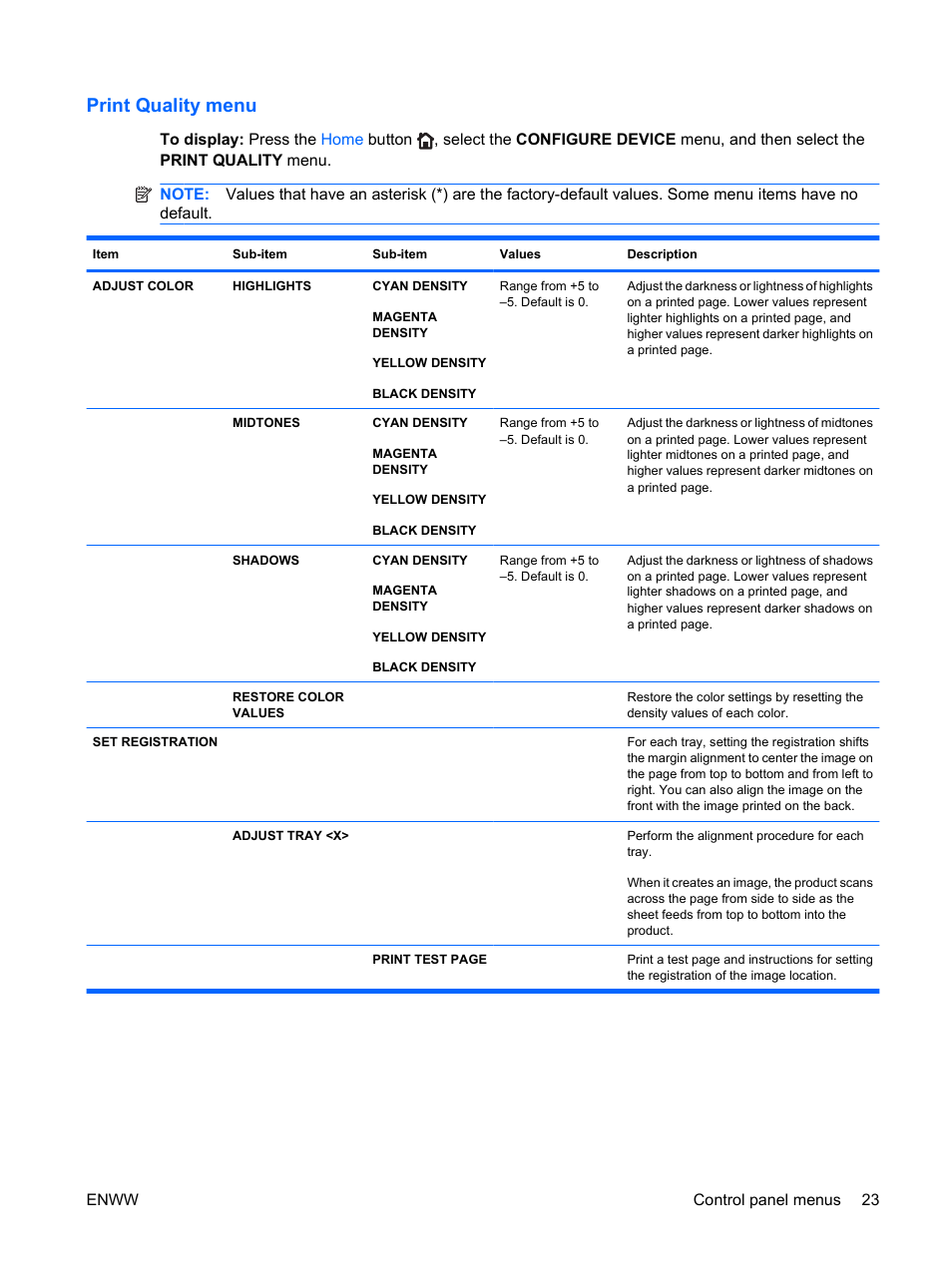 Print quality menu | HP Color LaserJet Enterprise CP4525 Printer series User Manual | Page 37 / 282