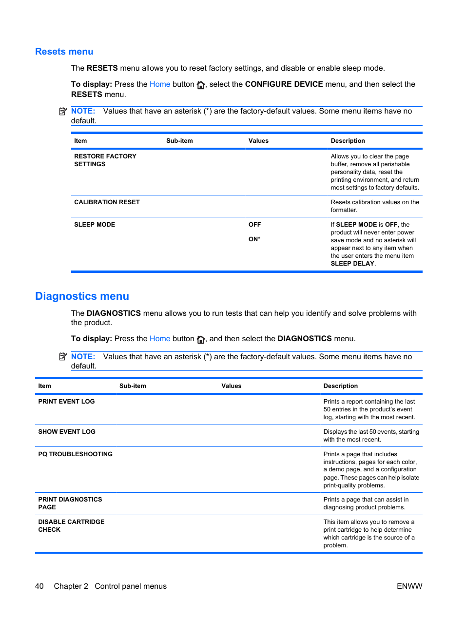 Resets menu, Diagnostics menu | HP Color LaserJet Enterprise CP4525 Printer series User Manual | Page 54 / 282