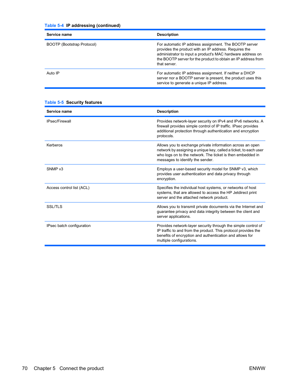 HP Color LaserJet Enterprise CP4525 Printer series User Manual | Page 84 / 282