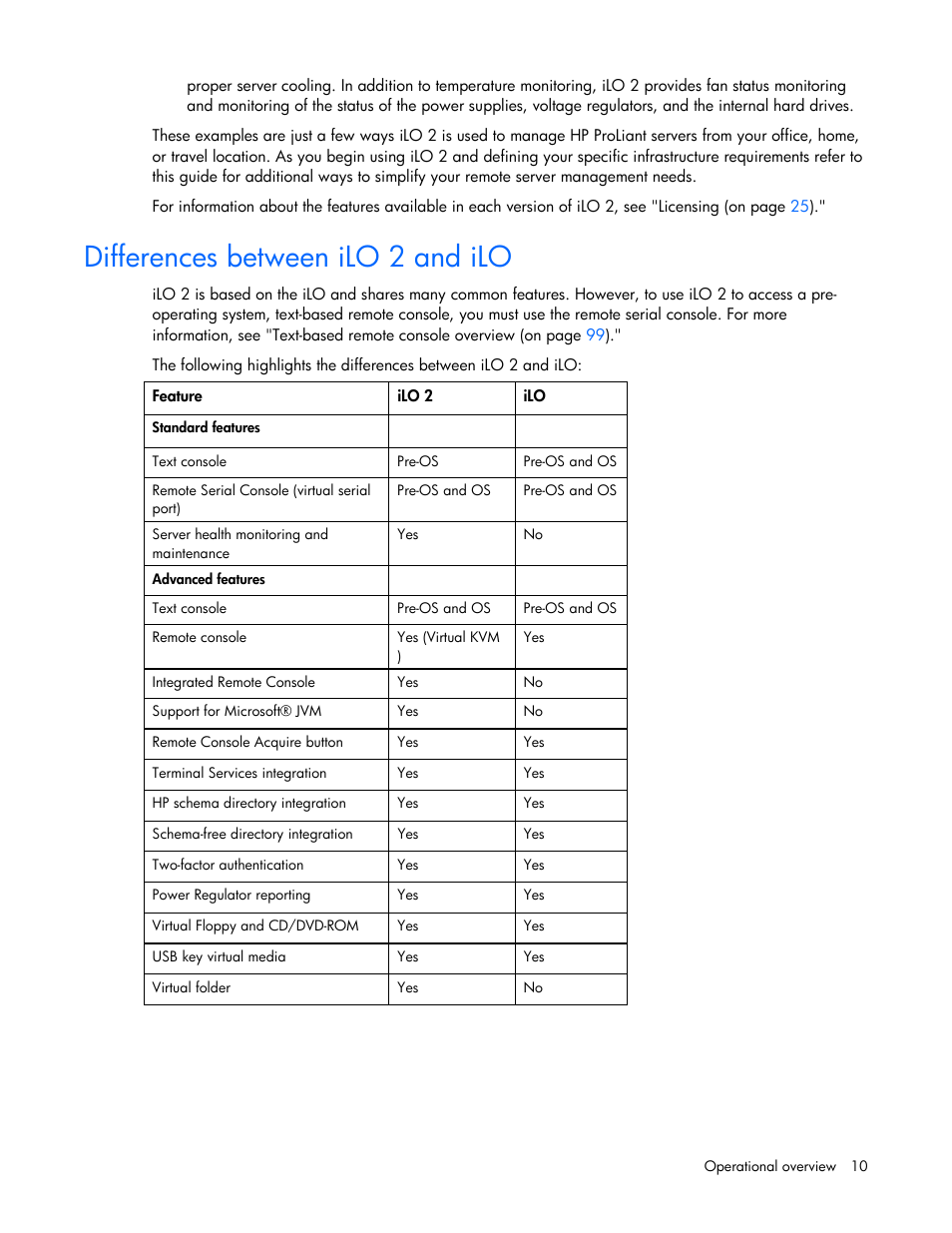 Differences between ilo 2 and ilo | HP Integrated Lights-Out User Manual | Page 10 / 236