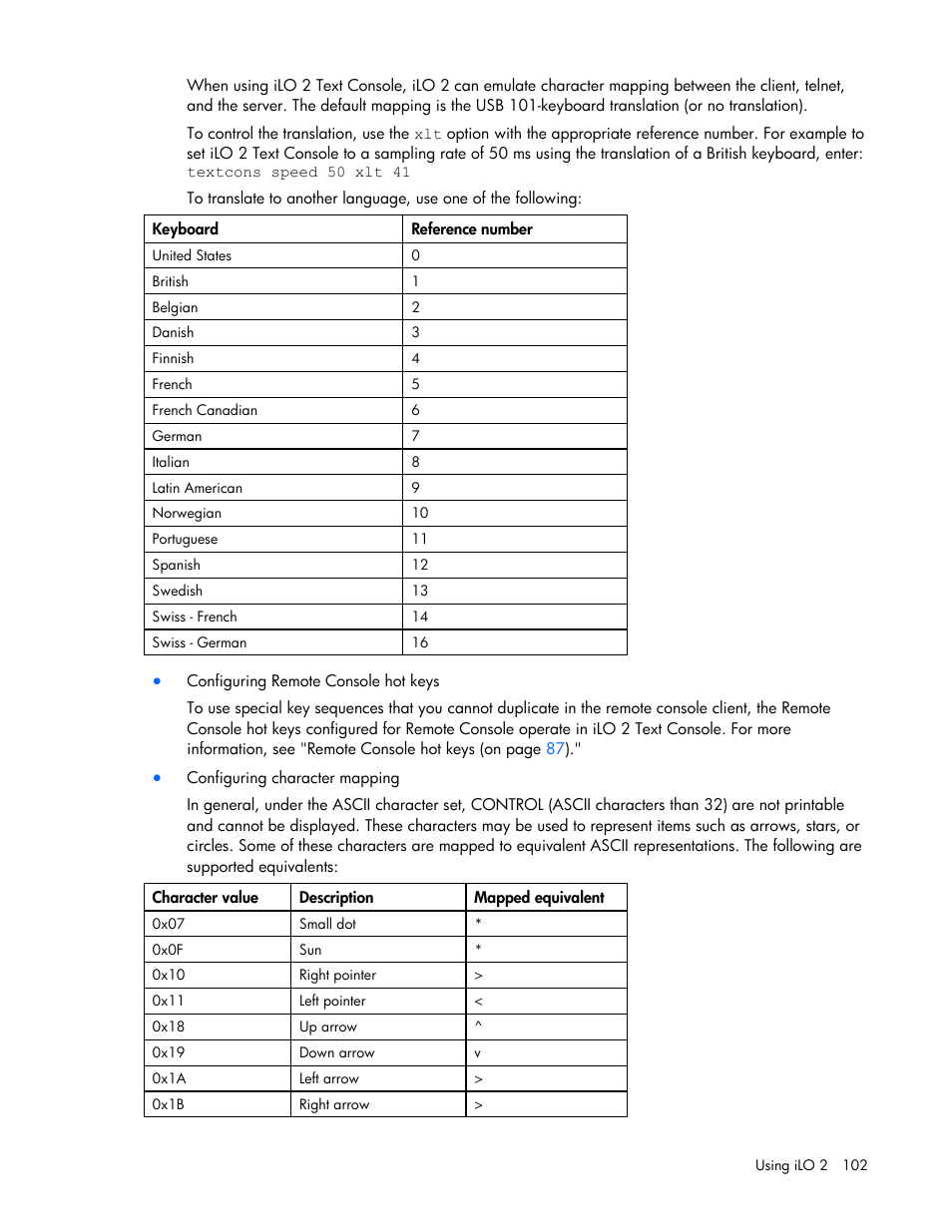 HP Integrated Lights-Out User Manual | Page 102 / 236