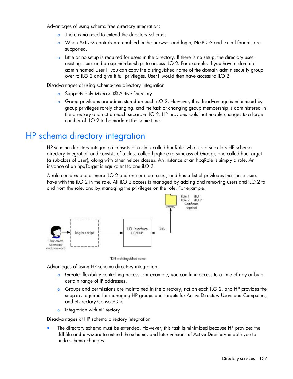 Hp schema directory integration | HP Integrated Lights-Out User Manual | Page 137 / 236
