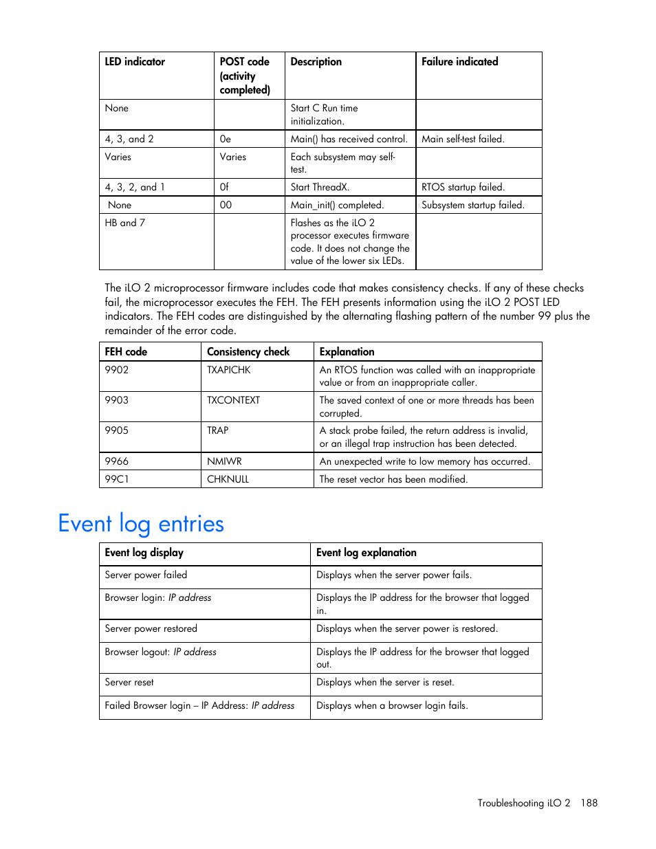Event log entries | HP Integrated Lights-Out User Manual | Page 188 / 236