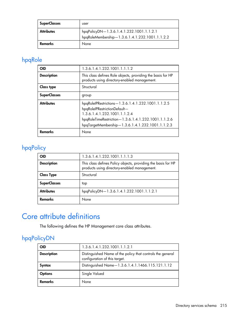 Hpqrole, Hpqpolicy, Core attribute definitions | Hpqpolicydn | HP Integrated Lights-Out User Manual | Page 215 / 236