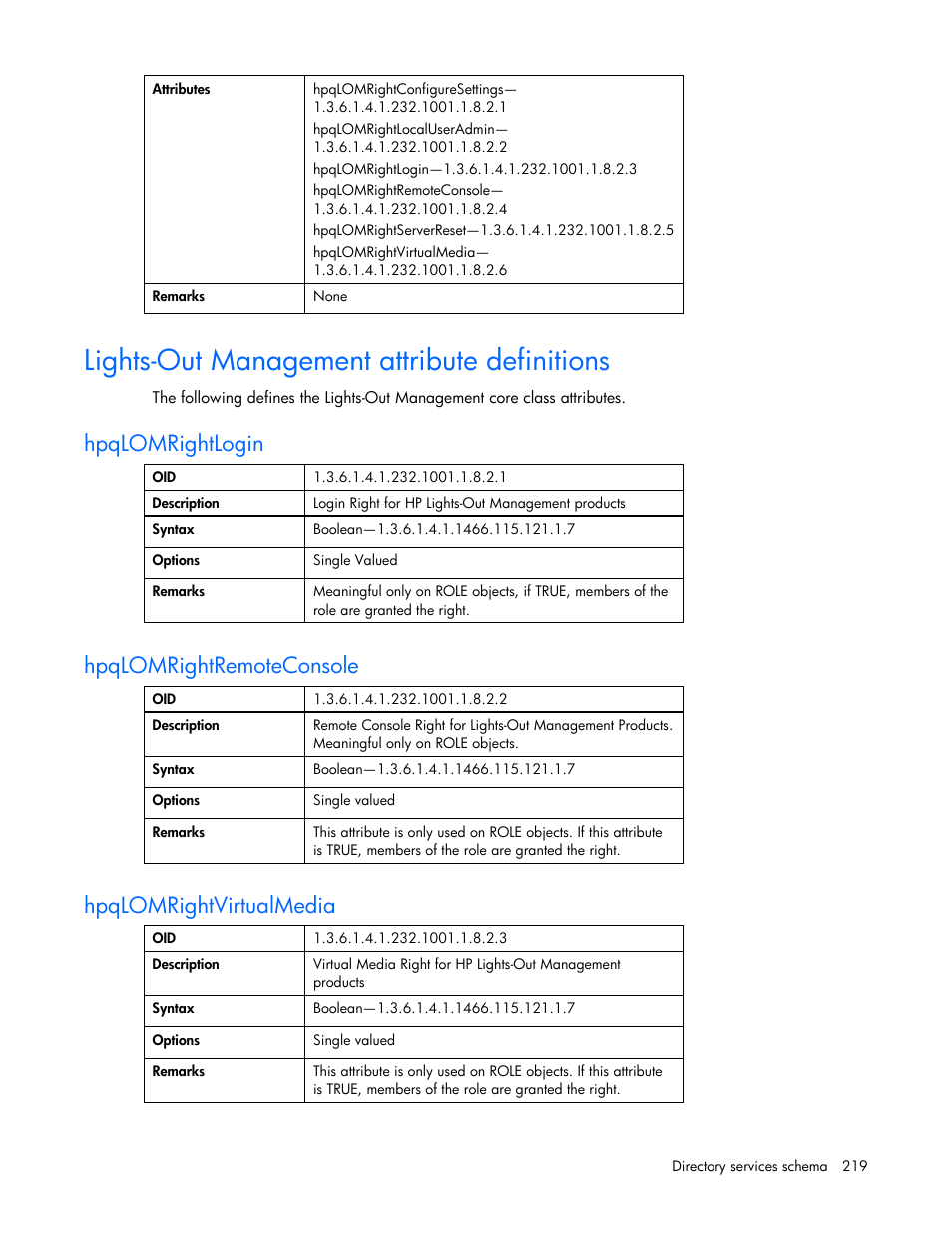 Lights-out management attribute definitions, Hpqlomrightlogin, Hpqlomrightremoteconsole | Hpqlomrightvirtualmedia | HP Integrated Lights-Out User Manual | Page 219 / 236