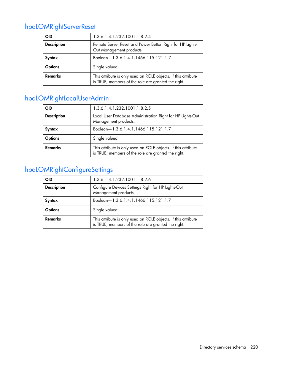 Hpqlomrightserverreset, Hpqlomrightlocaluseradmin, Hpqlomrightconfiguresettings | HP Integrated Lights-Out User Manual | Page 220 / 236