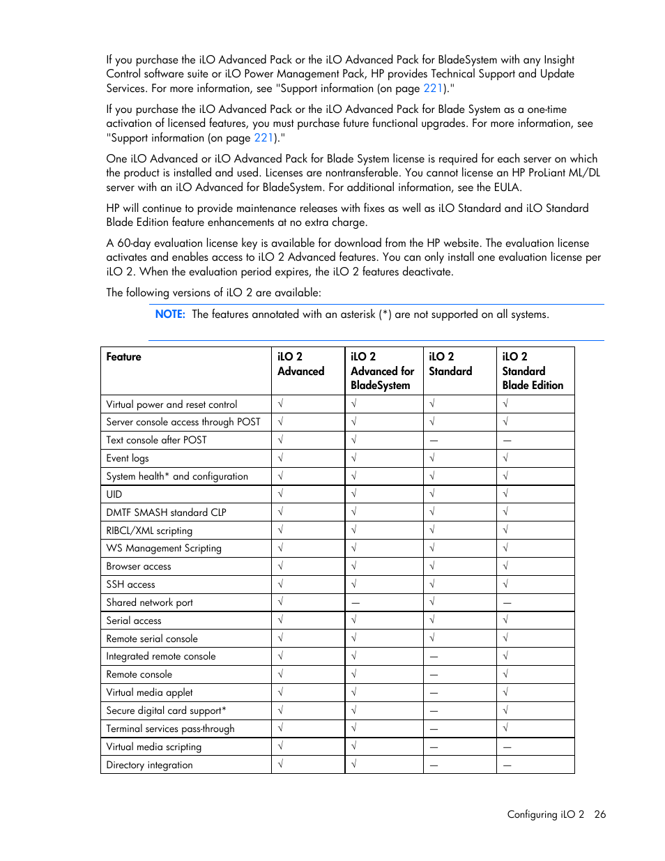 HP Integrated Lights-Out User Manual | Page 26 / 236