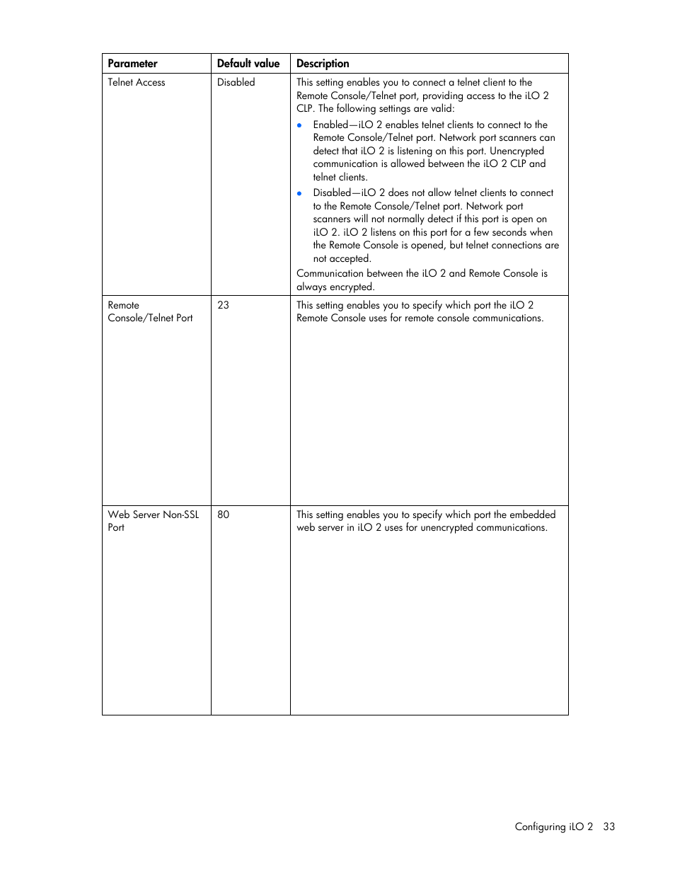 HP Integrated Lights-Out User Manual | Page 33 / 236