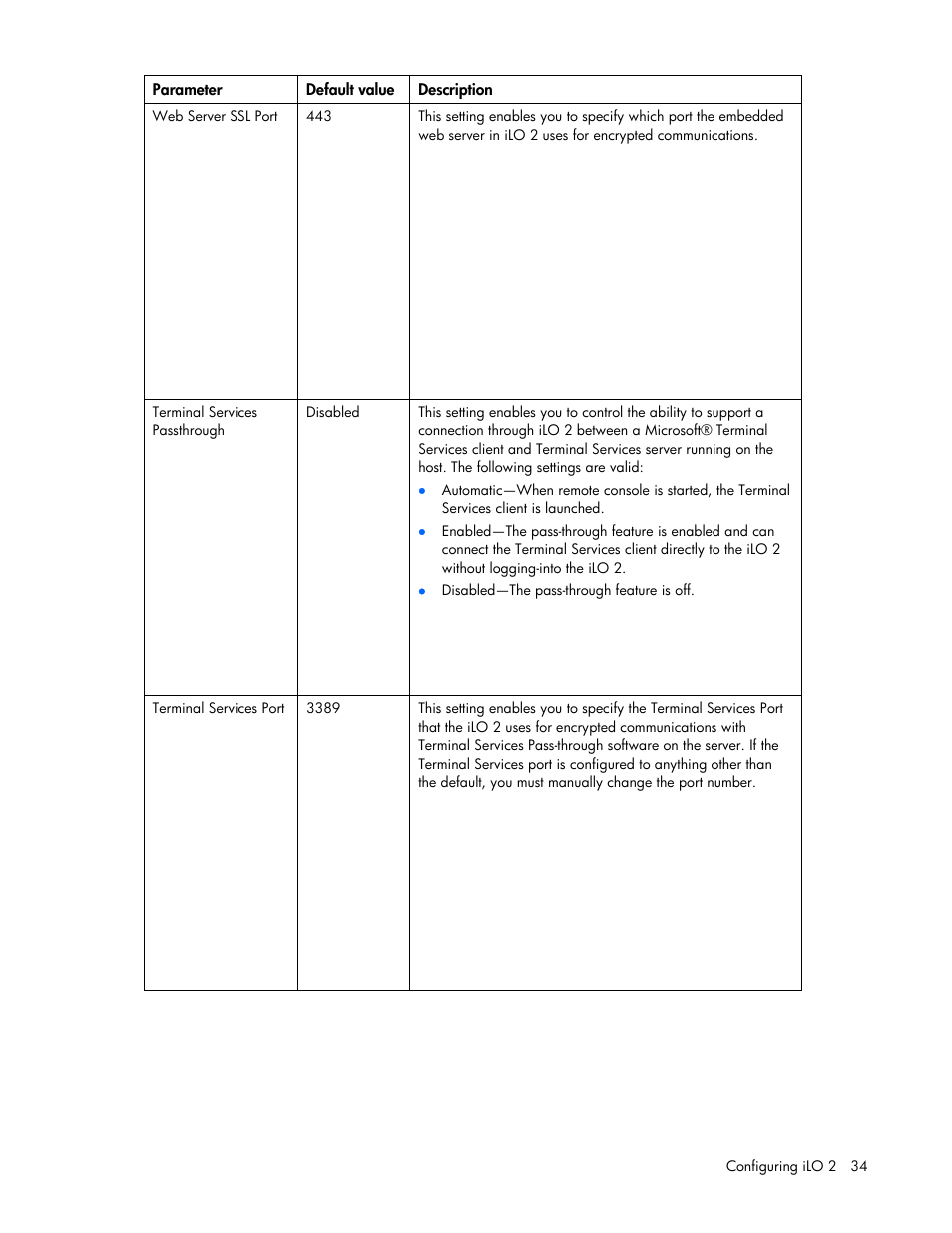 HP Integrated Lights-Out User Manual | Page 34 / 236