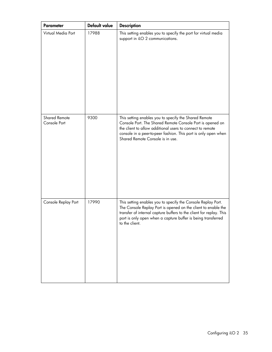 HP Integrated Lights-Out User Manual | Page 35 / 236