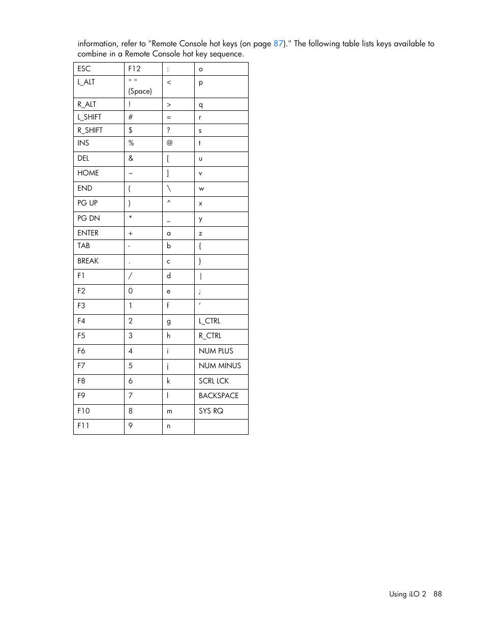 HP Integrated Lights-Out User Manual | Page 88 / 236