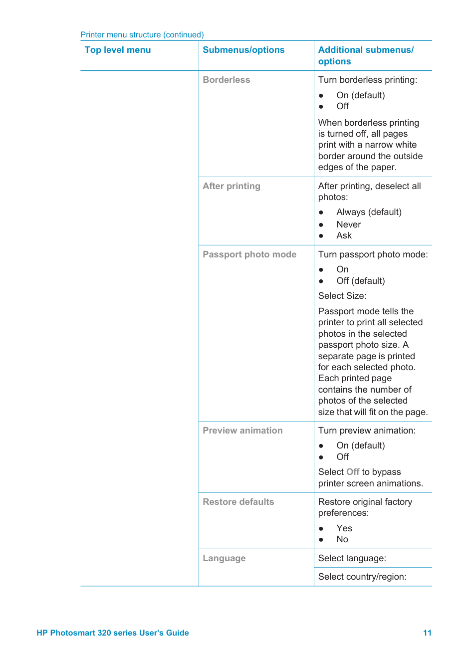 HP Photosmart 325 Compact Photo Printer User Manual | Page 14 / 62