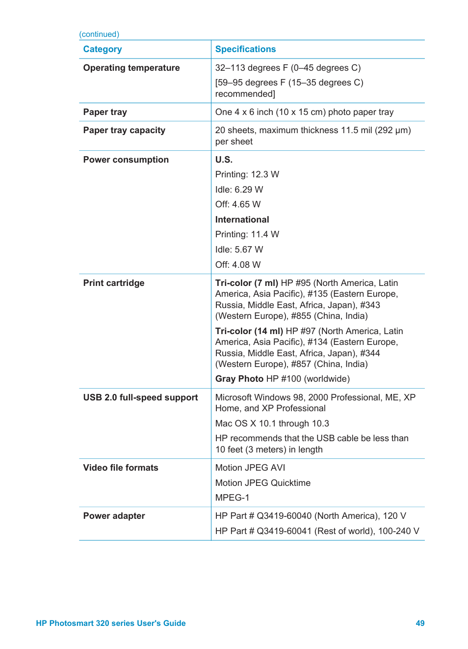 HP Photosmart 325 Compact Photo Printer User Manual | Page 52 / 62