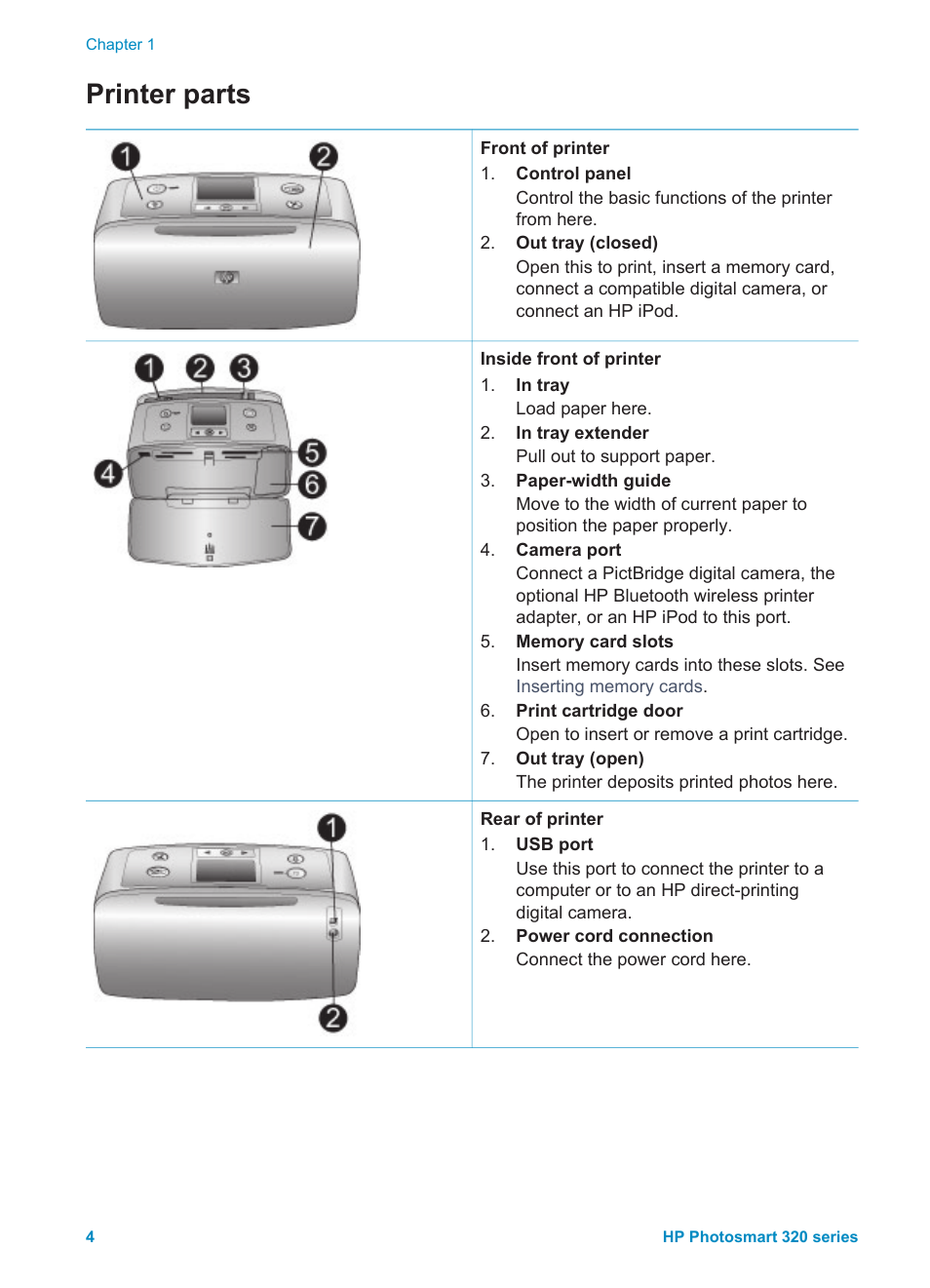 Printer parts | HP Photosmart 325 Compact Photo Printer User Manual | Page 7 / 62