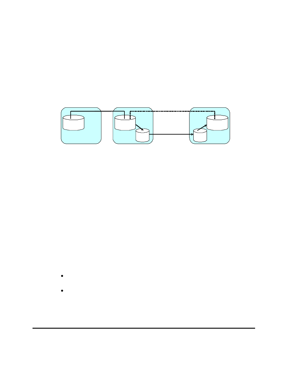 Basic behavior | HP StorageWorks XP Remote Web Console Software User Manual | Page 101 / 314