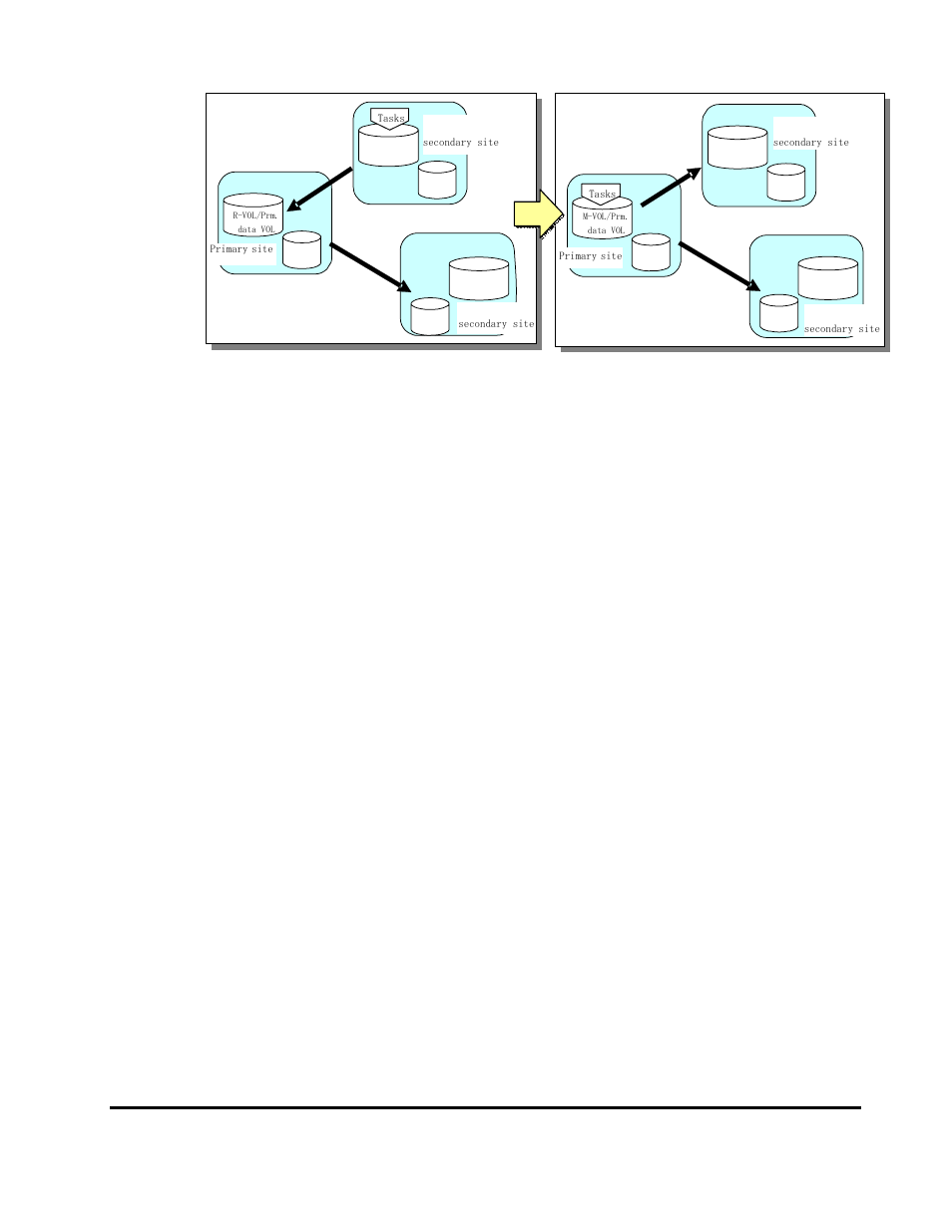 HP StorageWorks XP Remote Web Console Software User Manual | Page 113 / 314