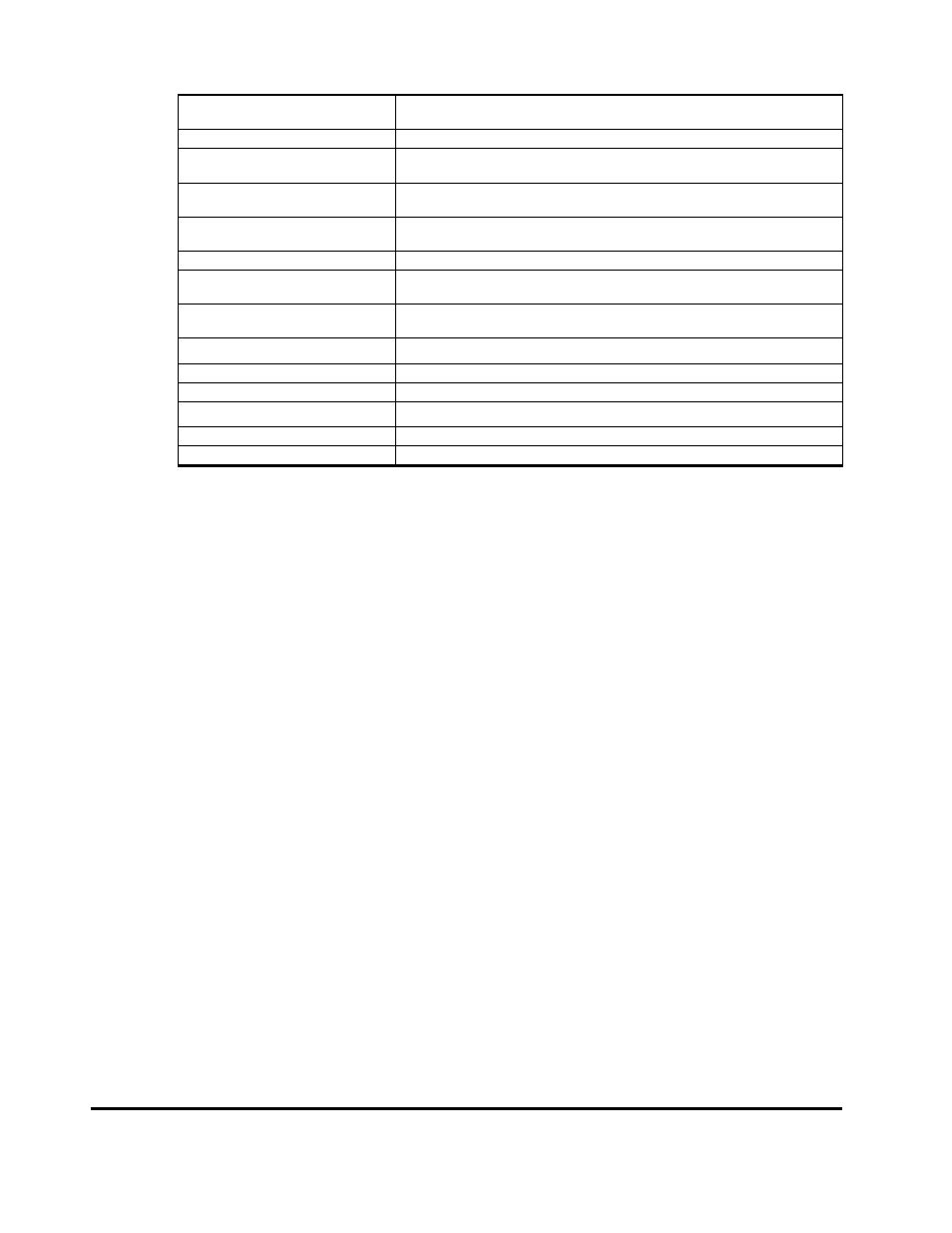 HP StorageWorks XP Remote Web Console Software User Manual | Page 270 / 314
