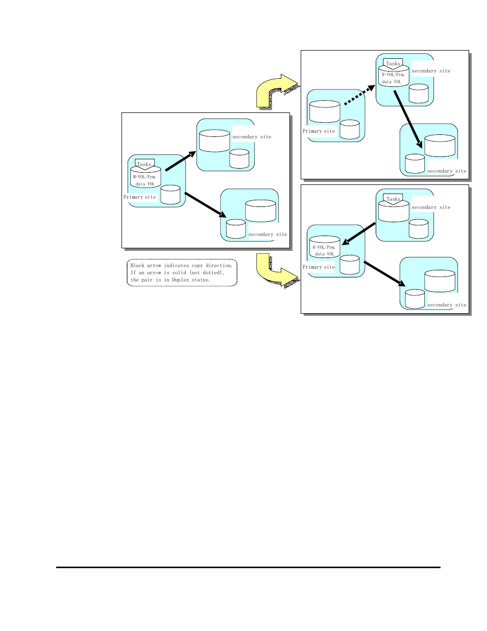 HP StorageWorks XP Remote Web Console Software User Manual | Page 283 / 314