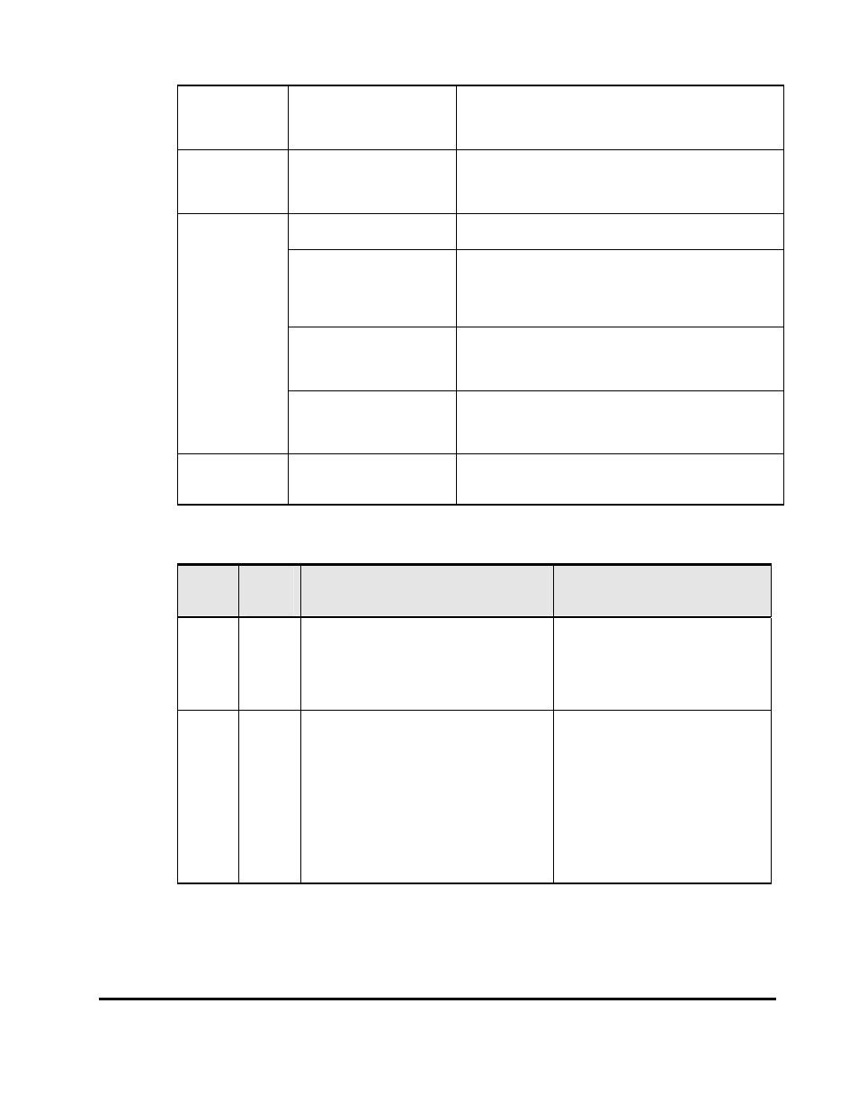 Table 11-3 troubleshooting suspended urz pairs | HP StorageWorks XP Remote Web Console Software User Manual | Page 299 / 314