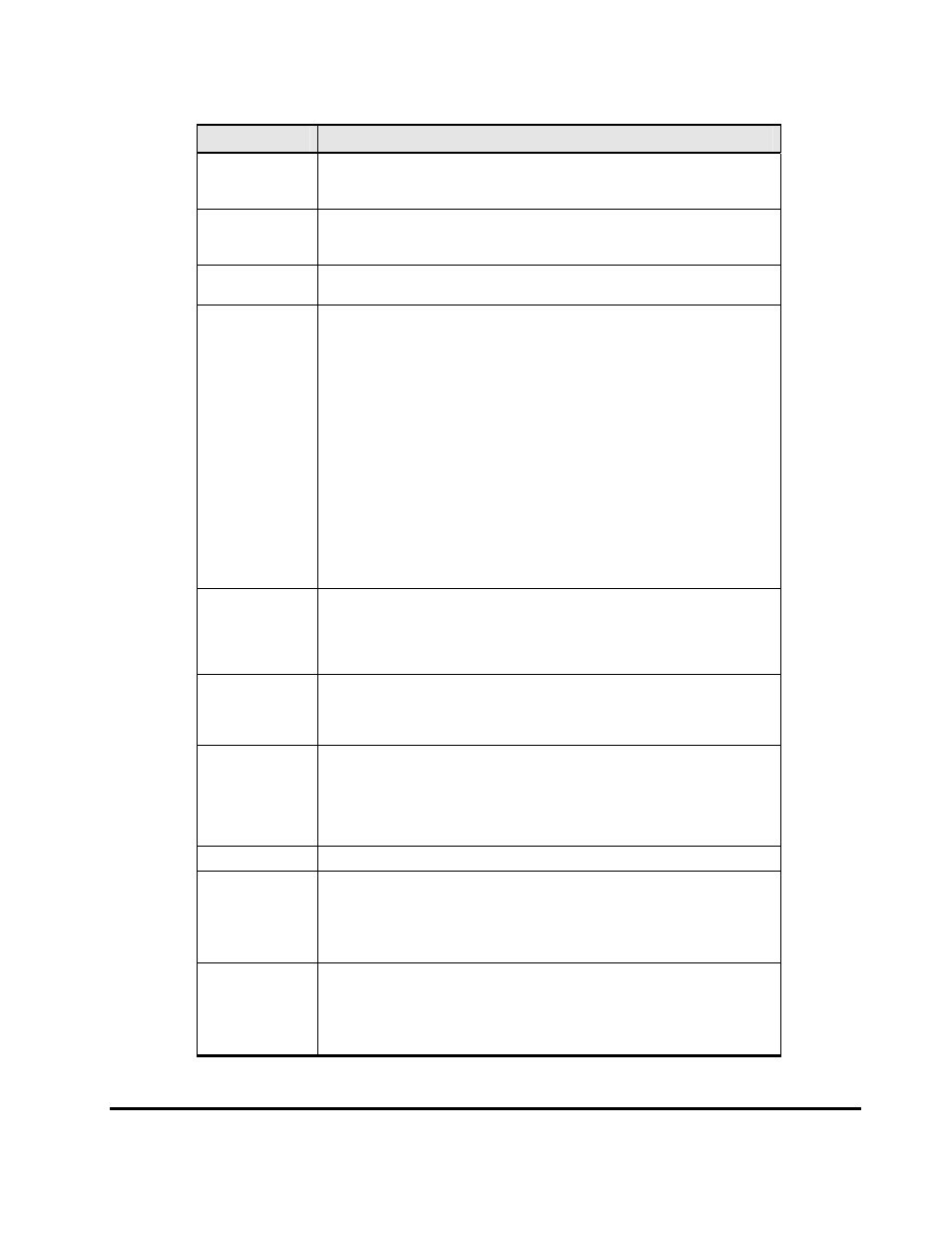 Table 2-4 urz data volume pair status | HP StorageWorks XP Remote Web Console Software User Manual | Page 57 / 314