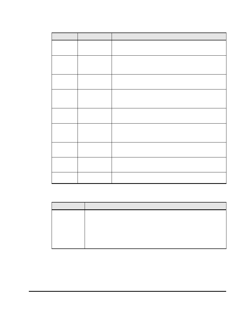 Table 2-5 suspend types | HP StorageWorks XP Remote Web Console Software User Manual | Page 59 / 314