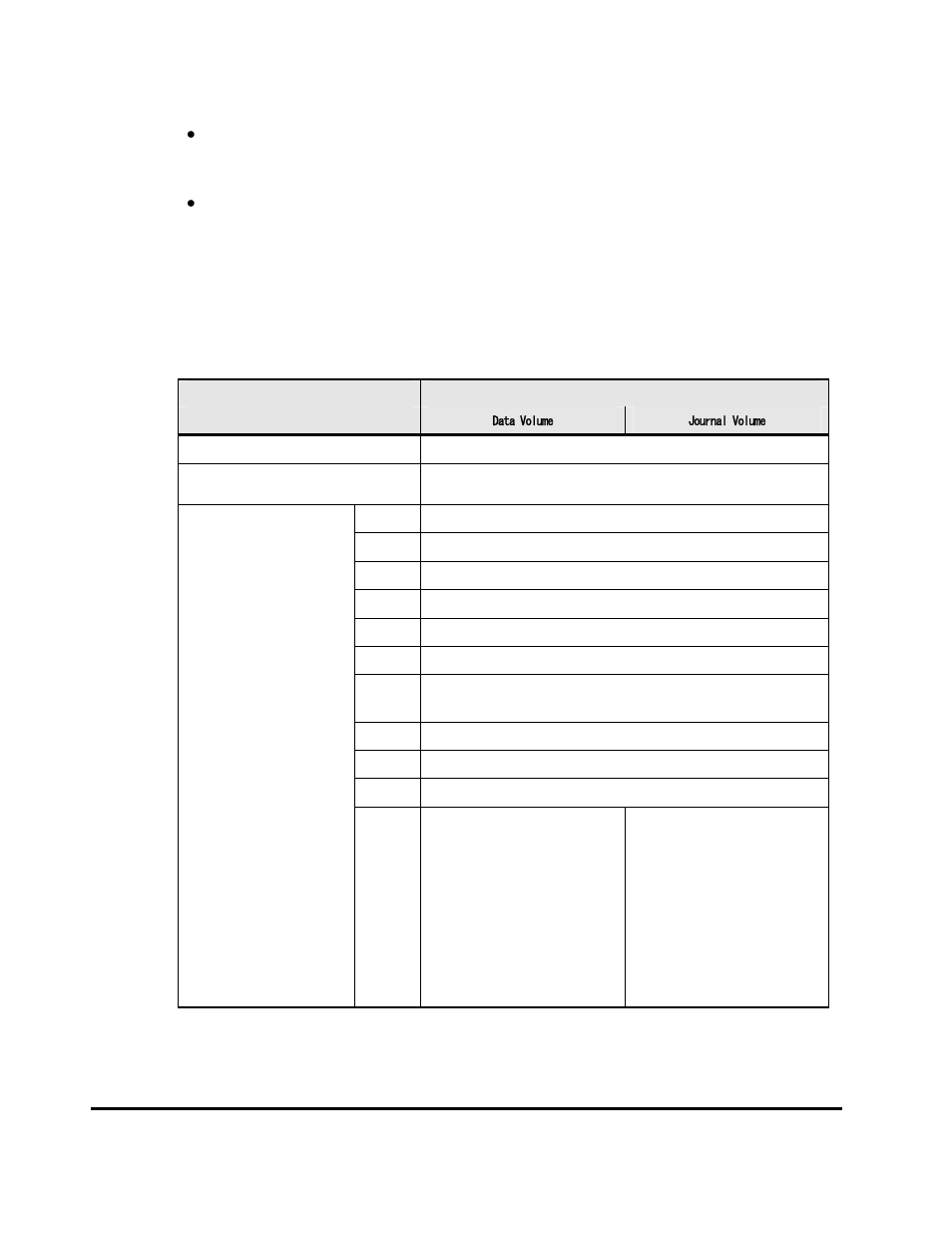 Table 3-2 supported data volume and journal volume | HP StorageWorks XP Remote Web Console Software User Manual | Page 72 / 314