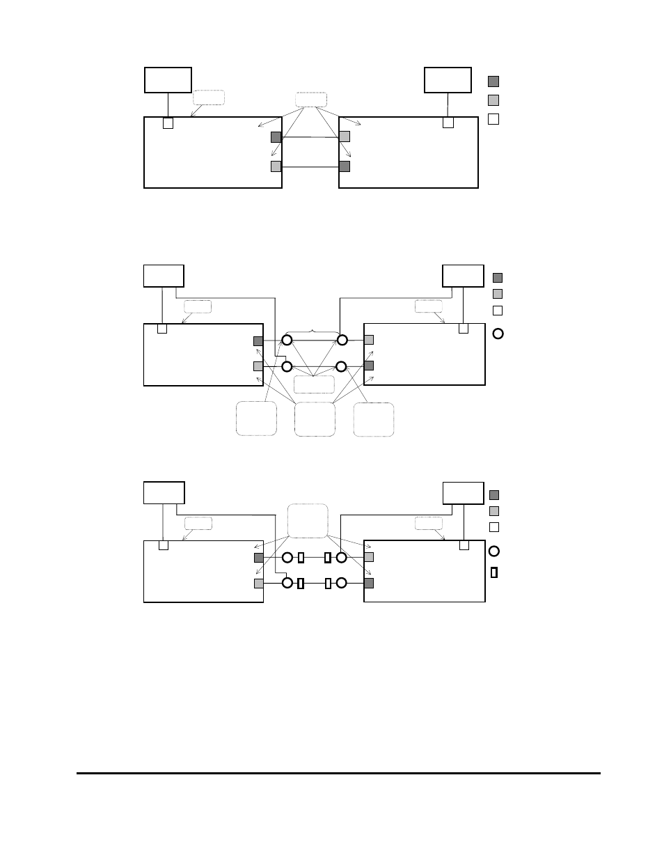 Figure 3-2 direct remote copy connections, Figure 3-3 switch remote copy connection, Figure 3-4 extender remote copy connection | HP StorageWorks XP Remote Web Console Software User Manual | Page 81 / 314