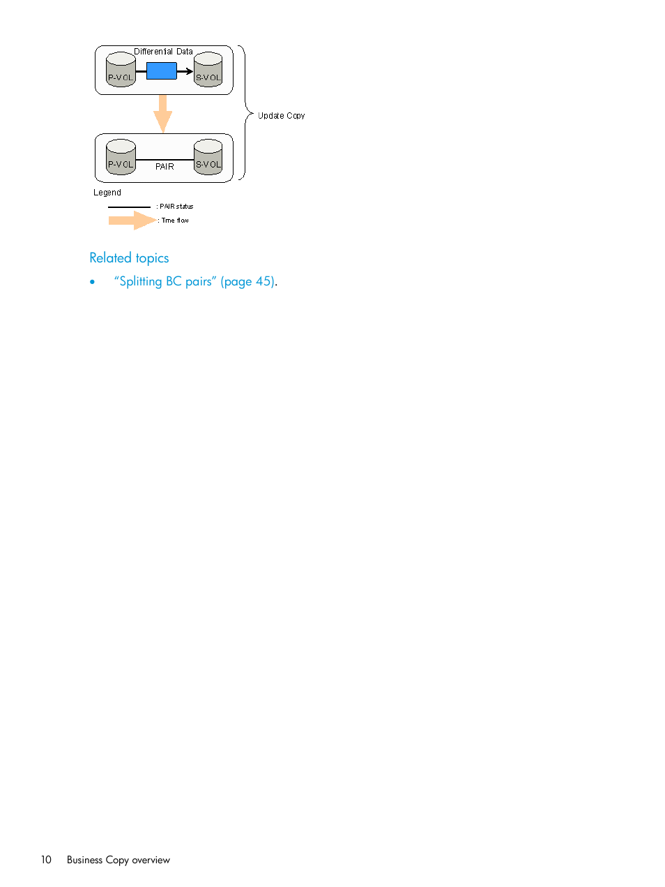 HP XP Racks User Manual | Page 10 / 131