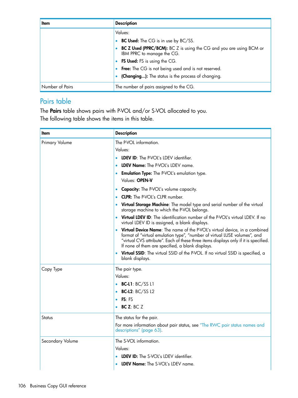 Pairs table | HP XP Racks User Manual | Page 106 / 131