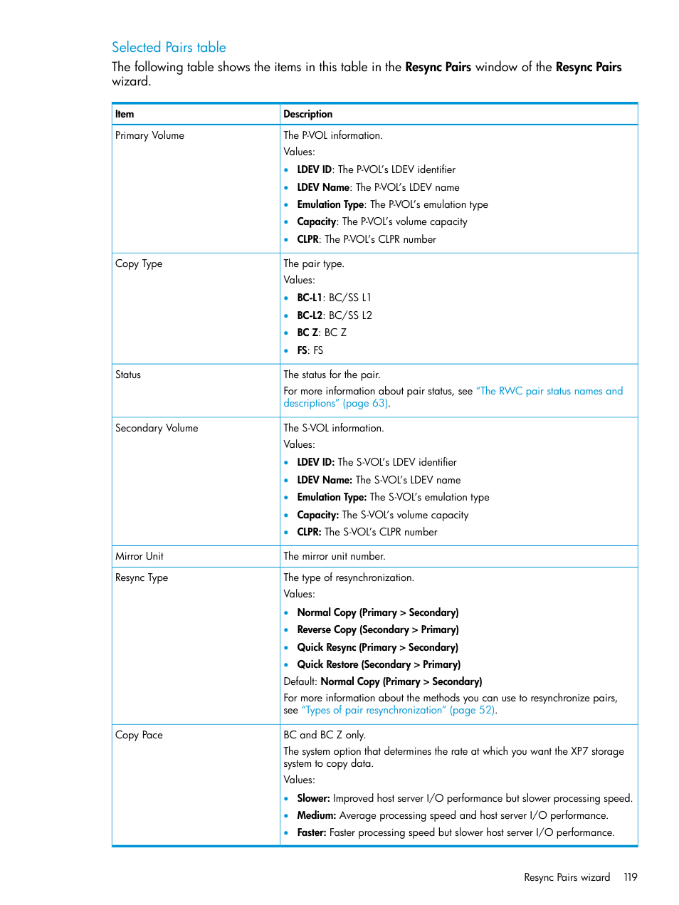 Selected pairs table | HP XP Racks User Manual | Page 119 / 131