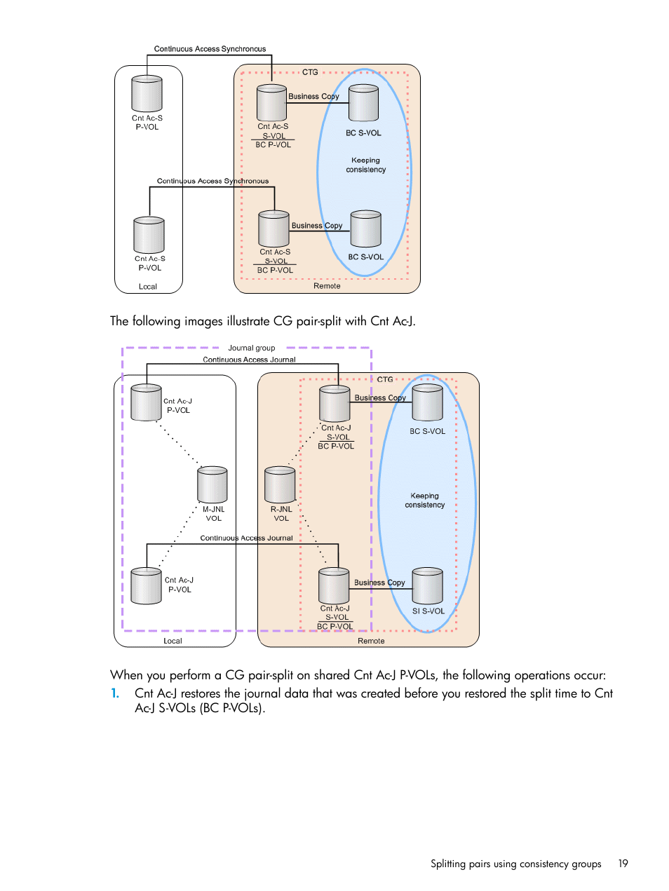 HP XP Racks User Manual | Page 19 / 131