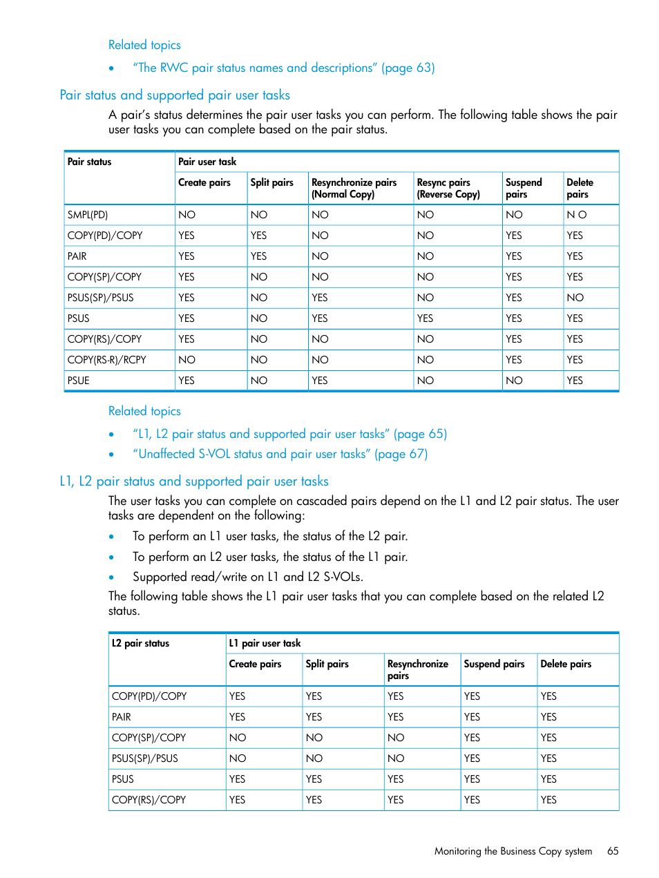 Pair status and supported pair user tasks, L1, l2 pair status and supported pair user tasks, Pair status and supported | L1, l2 pair status and supported, L1, l2 | HP XP Racks User Manual | Page 65 / 131