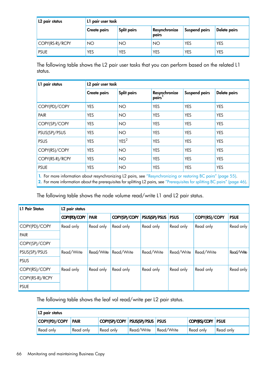 HP XP Racks User Manual | Page 66 / 131