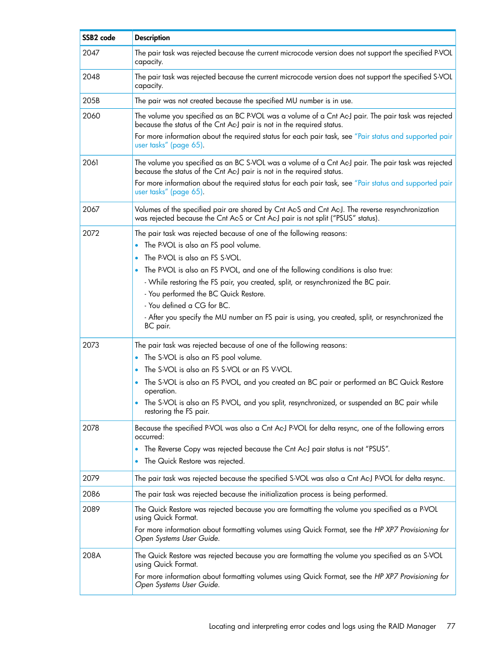 HP XP Racks User Manual | Page 77 / 131