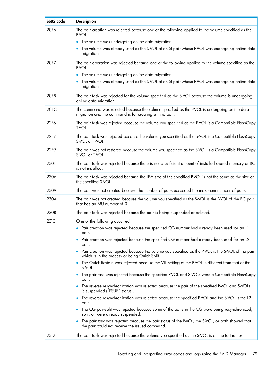 HP XP Racks User Manual | Page 79 / 131