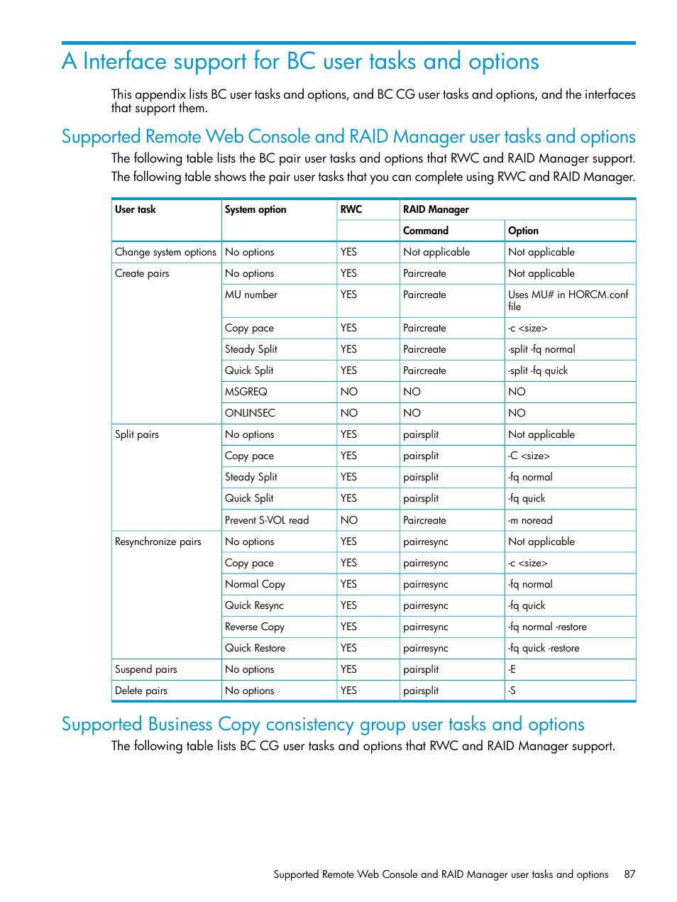 A interface support for bc user tasks and options | HP XP Racks User Manual | Page 87 / 131