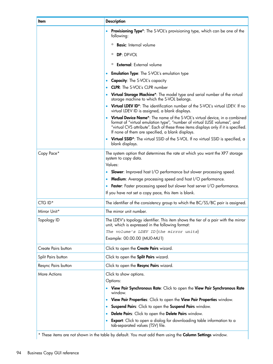 HP XP Racks User Manual | Page 94 / 131