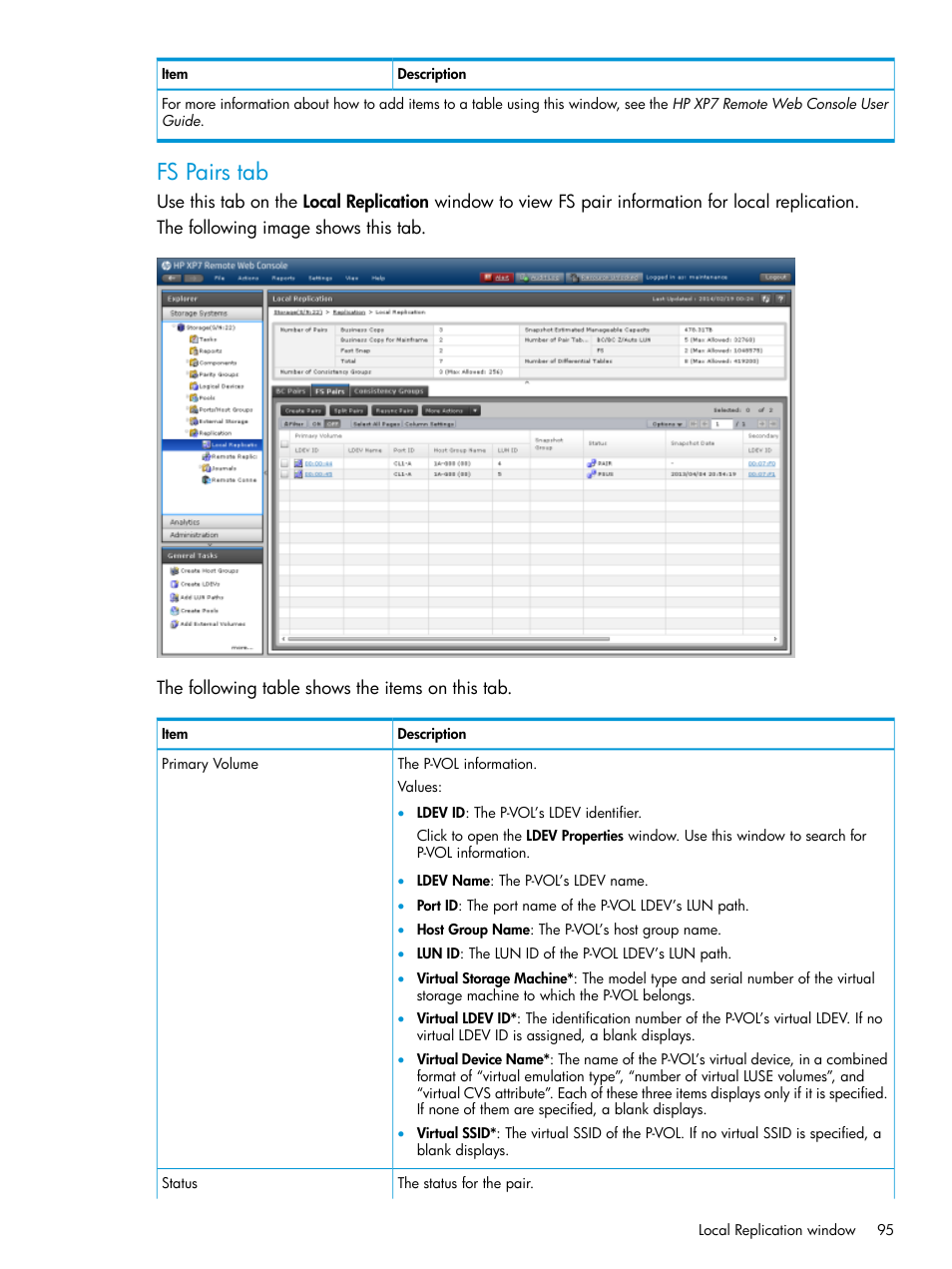 Fs pairs tab | HP XP Racks User Manual | Page 95 / 131
