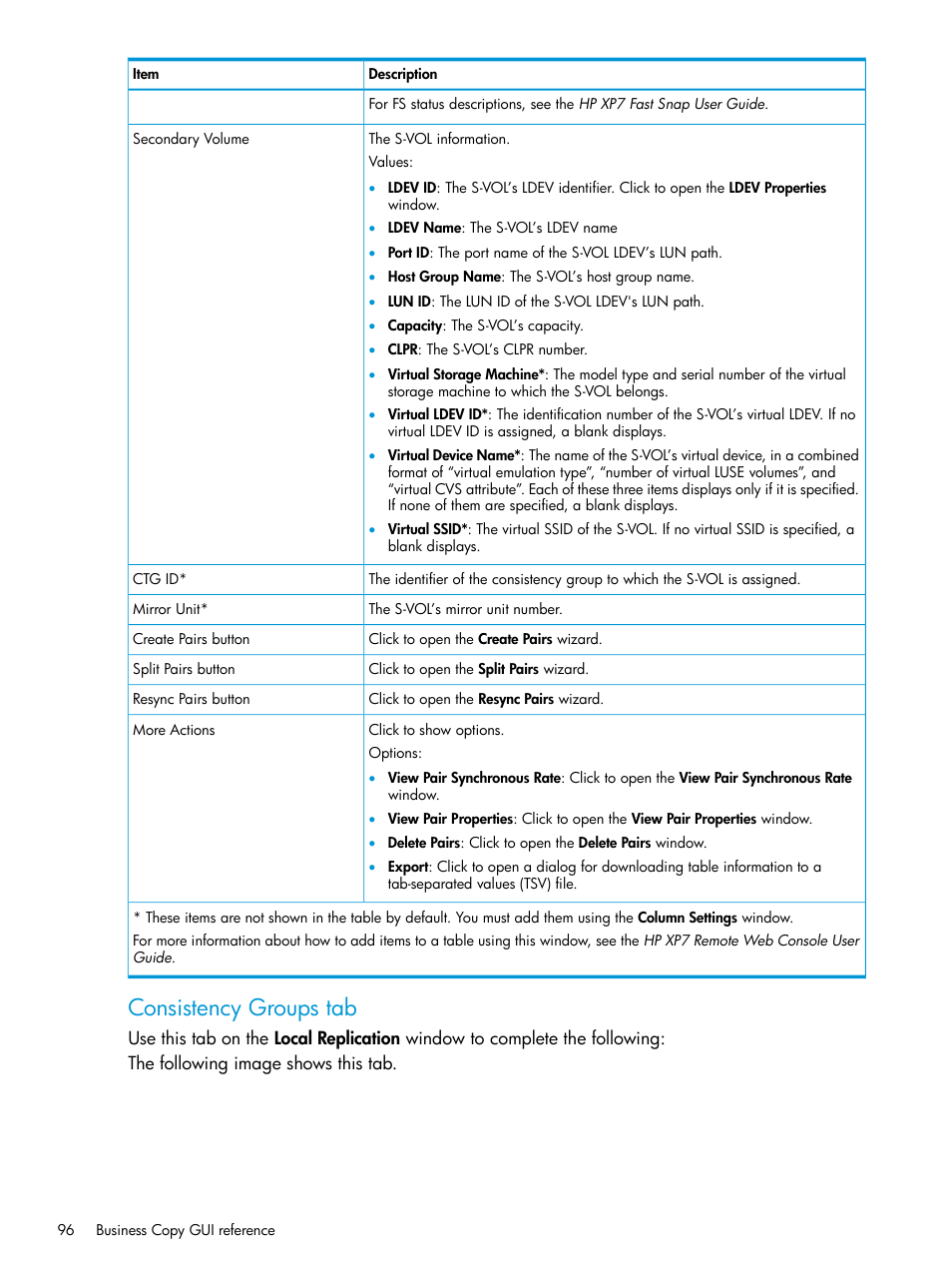 Consistency groups tab | HP XP Racks User Manual | Page 96 / 131