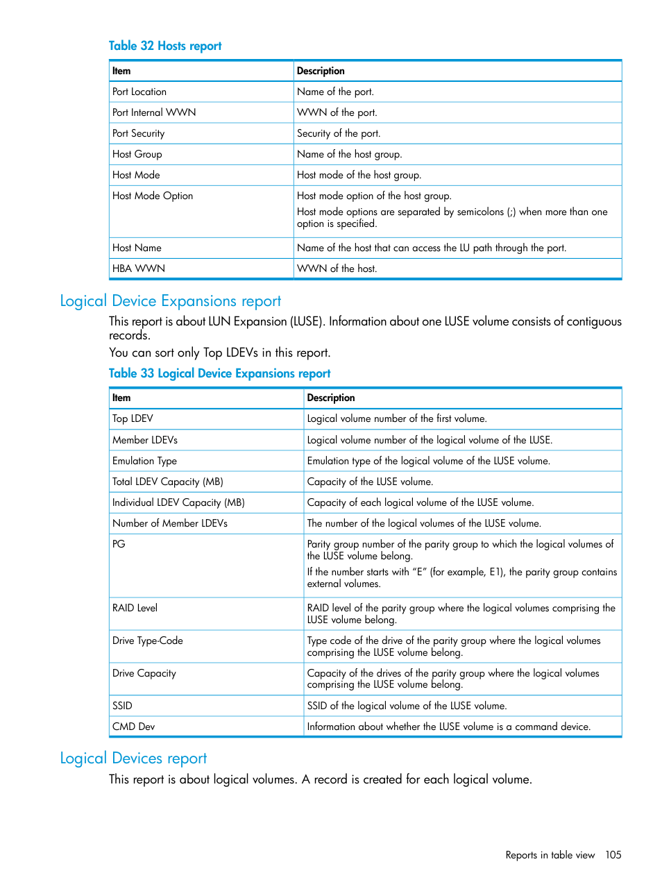 Logical device expansions report, Logical devices report | HP XP P9500 Storage User Manual | Page 105 / 233