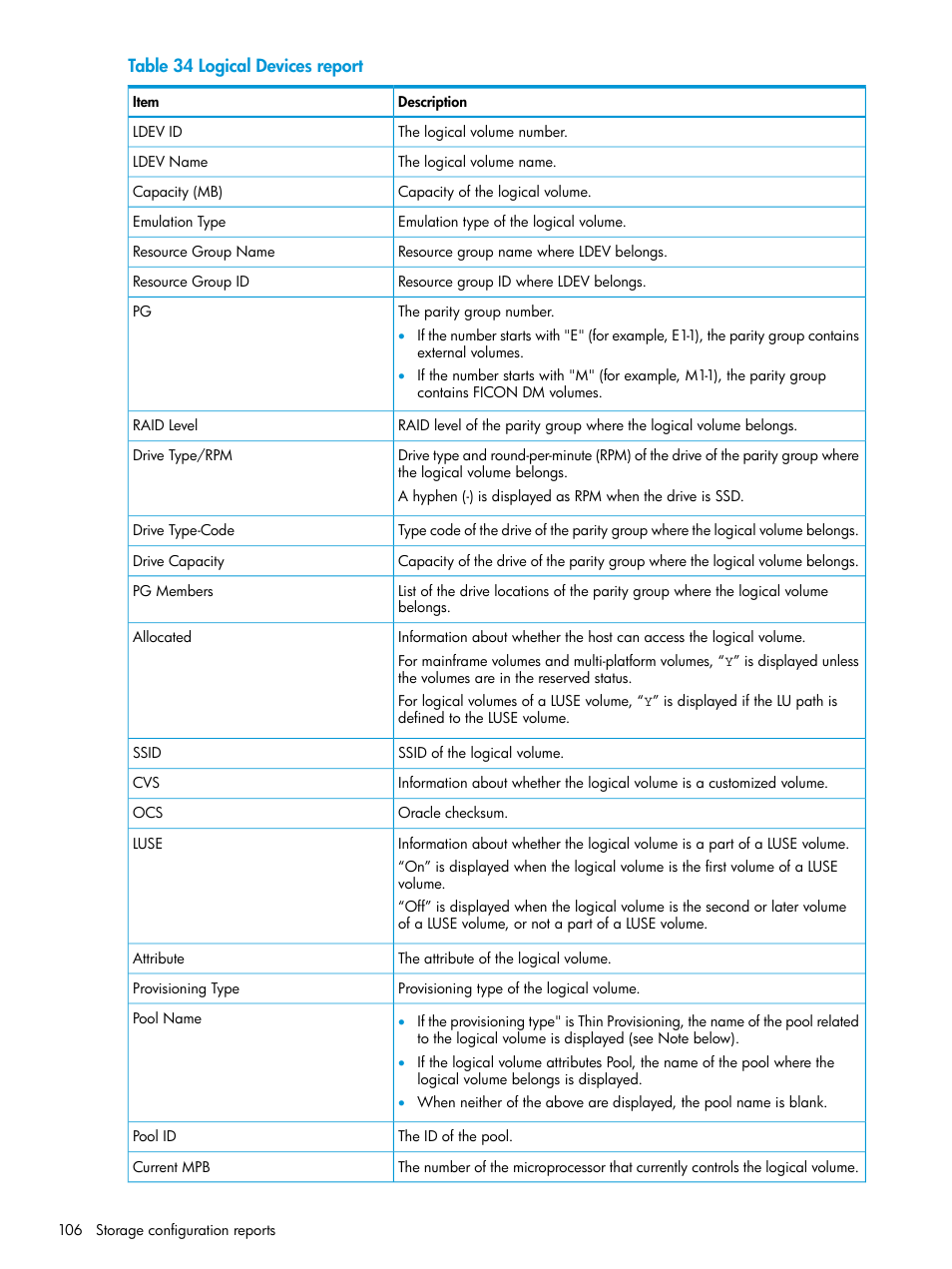 HP XP P9500 Storage User Manual | Page 106 / 233