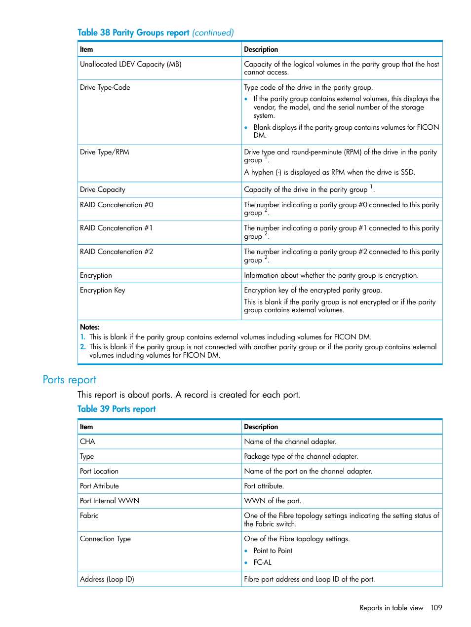 Ports report | HP XP P9500 Storage User Manual | Page 109 / 233